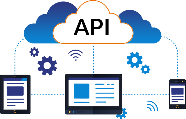 API Integration